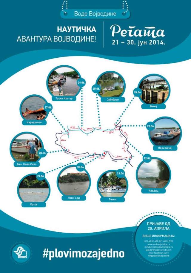 regata vode vojvodine 2014 titel