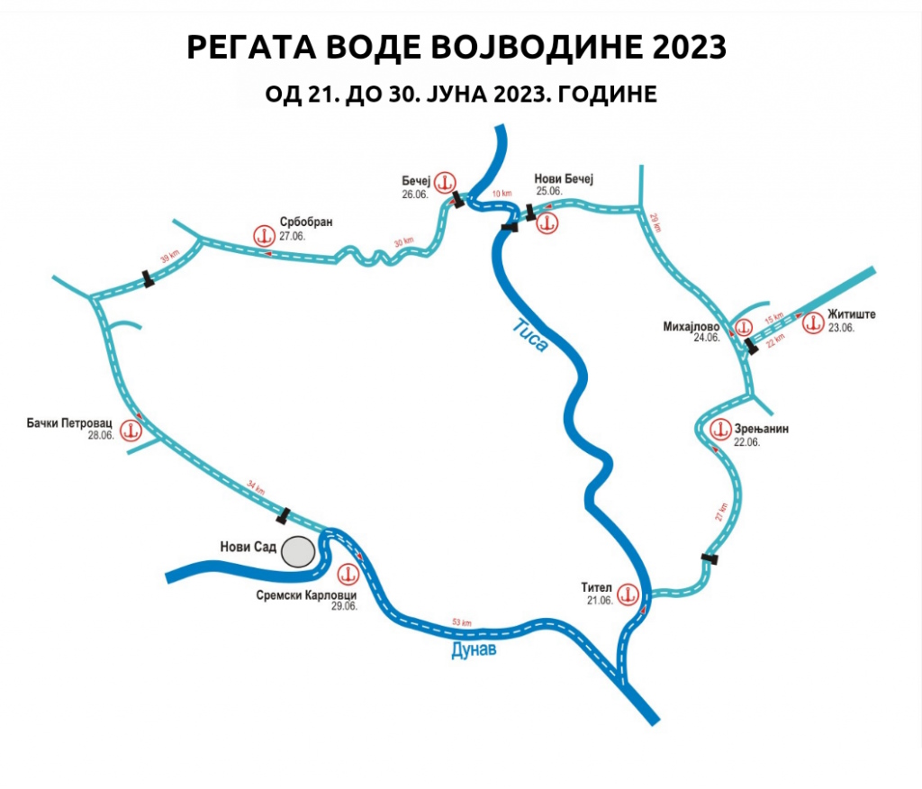 regata-vode-vojvodine-2023